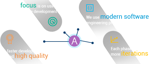  Methodology - Our Policy will lead your legacy